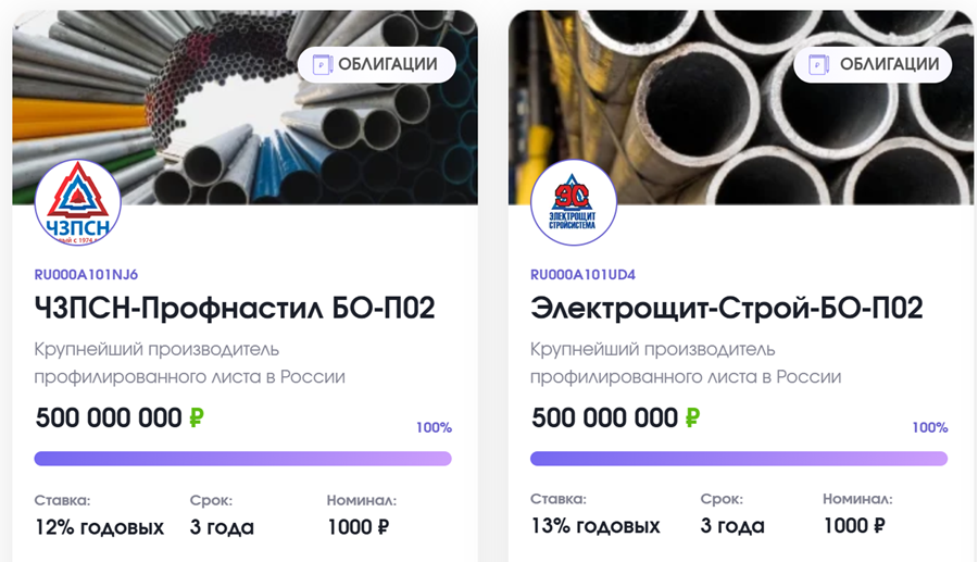 Проекты Lender Invest
