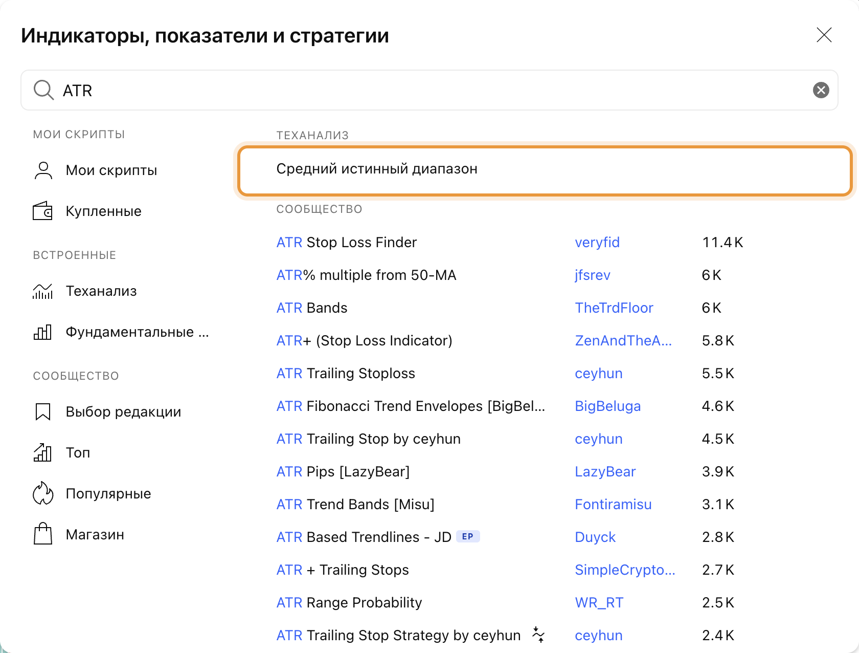 Окно индикаторов TradingView с найденным встроенным индикатором Средний истинный диапазон